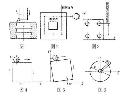 各种单项切削精度检测图