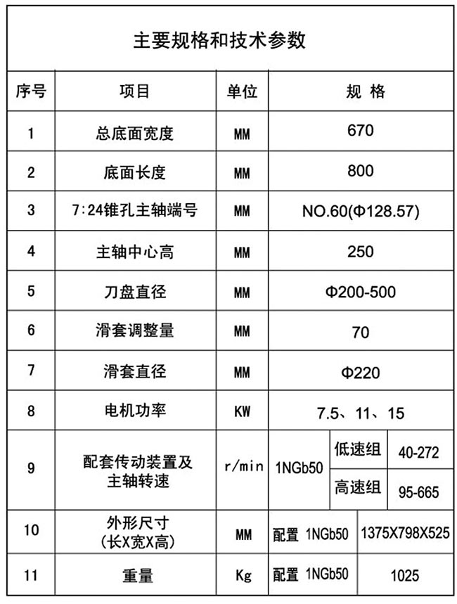 XD10铣削草莓视频在线免费观看技术参数