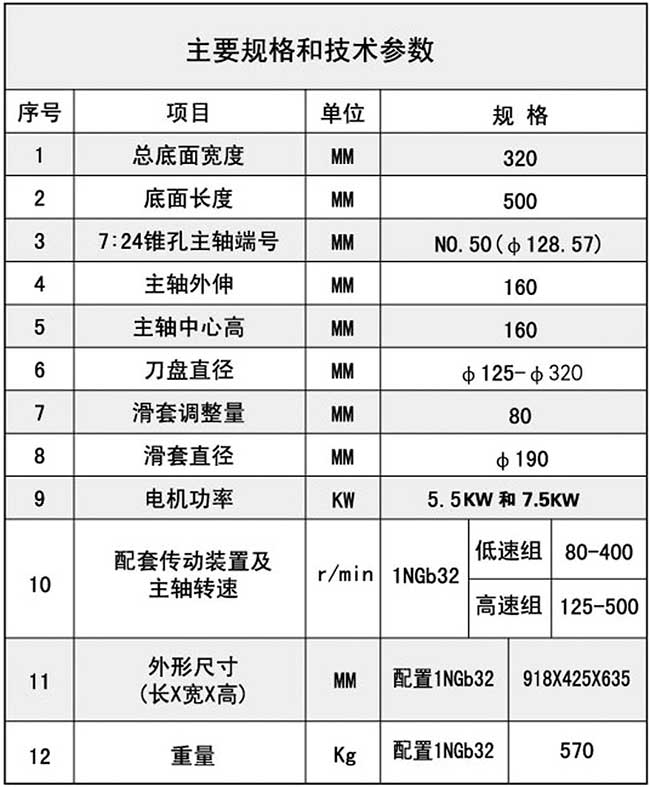 铣削草莓视频在线免费观看技术参数